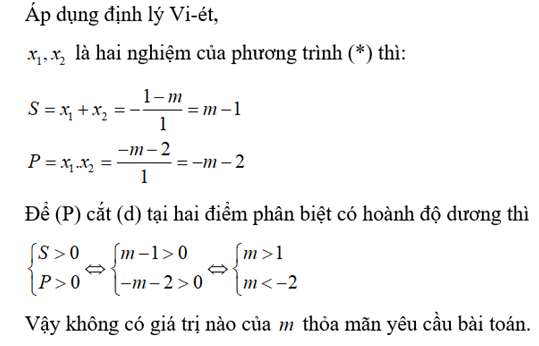 Bài tập về Parabol và đường thẳng lớp 9 (Có đáp án) (ảnh 17)