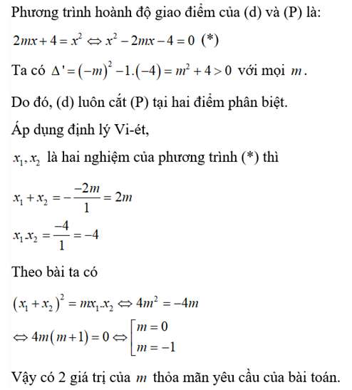 Bài tập về Parabol và đường thẳng lớp 9 (Có đáp án) (ảnh 18)