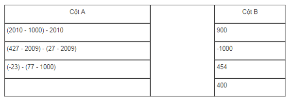 Bài tập về struct C++