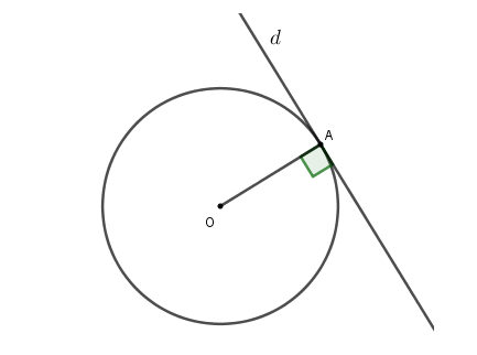Bài tập về tiếp tuyến của đường tròn lớp 9 (ảnh 2)
