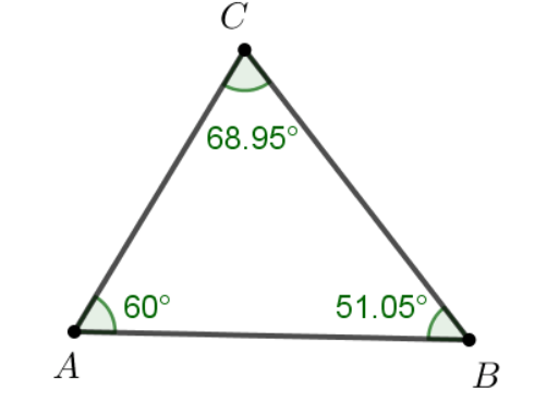 Bài: Vẽ hình đơn giản với phần mềm Geogebra