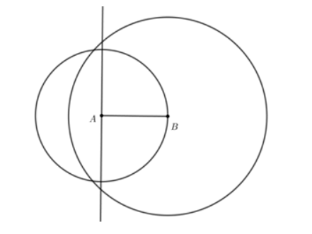 Bài: Vẽ hình đơn giản với phần mềm Geogebra