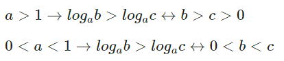 Bảng công thức logarit (ln) và bài tập minh họa