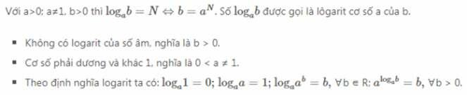 Bảng công thức logarit đầy đủ nhất (ảnh 2)