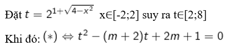 [CHUẨN NHẤT]    Các bước giải và biện luận phương trình mũ chứa tham số m (hình 8)