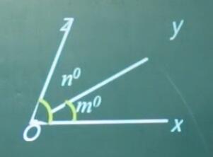 Cách minh chứng đàng phân giác của một góc là gì?