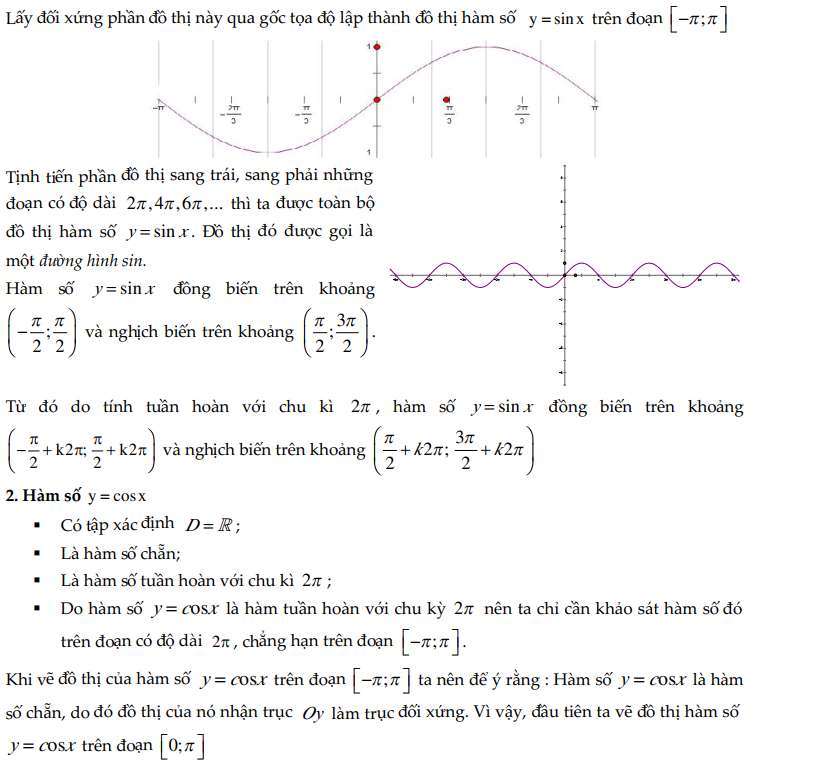 Các dạng bài tập hàm số lượng giác lớp 11 (ảnh 2)