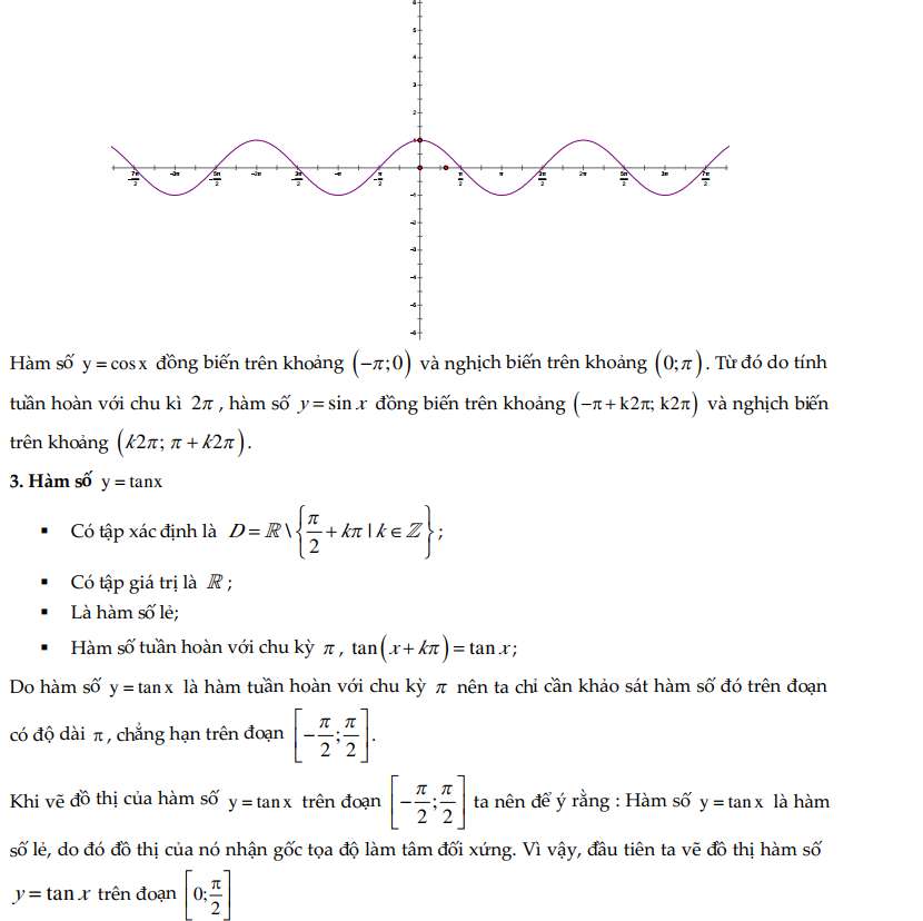 Các dạng bài tập hàm số lượng giác lớp 11 (ảnh 4)
