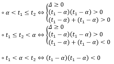 Các dạng bài tập logarit có lời giải (ảnh 22)
