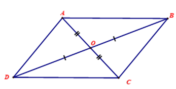 Các dạng toán hình học 8 học kì 1 (ảnh 12)