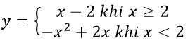 Các dạng toán về hàm số bậc 2 lớp 10 hay nhất (ảnh 16)