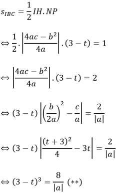 Các dạng toán về hàm số bậc 2 lớp 10 hay nhất (ảnh 6)