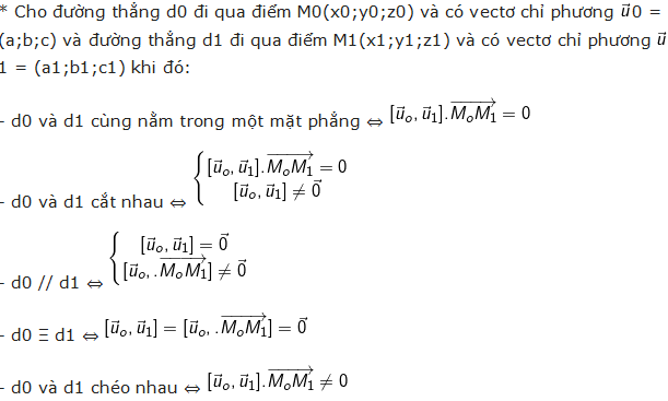 Các dạng toán về hệ phương trình tuyến tính trong không gian (ảnh 2)