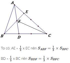 Các dạng toán về tam giác lớp 5 hay nhất (ảnh 6)