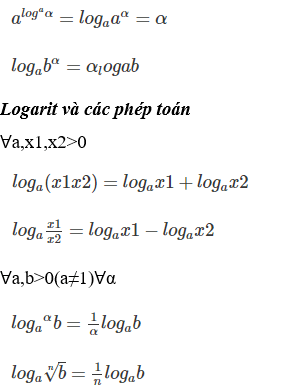 [ĐÚNG NHẤT] Các tính chất hàm logarit?