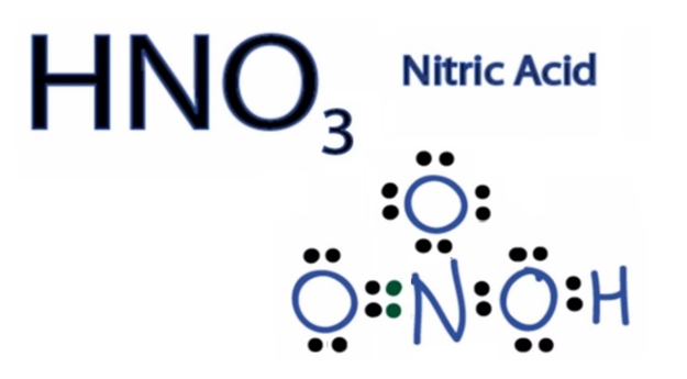 [CHUẨN NHẤT] Các tính chất hóa học của HNO3 là