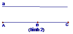Cách chứng minh 3 điểm thẳng hàng hay nhất (ảnh 2)