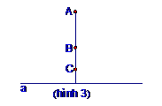 Cách chứng minh 3 điểm thẳng hàng hay nhất (ảnh 3)