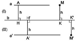 Cách chứng minh hai đường thẳng song song lớp 8 hay nhất (ảnh 2)