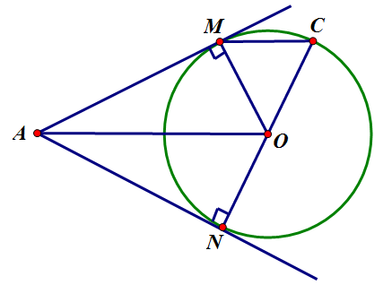 Hướng dẫn chứng minh 2 đường thẳng song song lớp 9 một cách đơn giản và dễ hiểu
