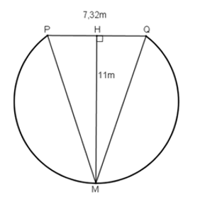 Cách chứng minh nhiều điểm cùng thuộc một đường tròn (ảnh 15)