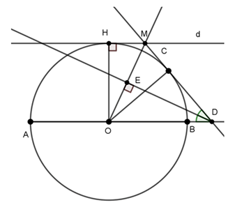 [CHUẨN NHẤT] Cách chứng minh tiếp tuyến của đường tròn (ảnh 10)