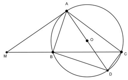 [CHUẨN NHẤT] Cách chứng minh tiếp tuyến của đường tròn (ảnh 2)