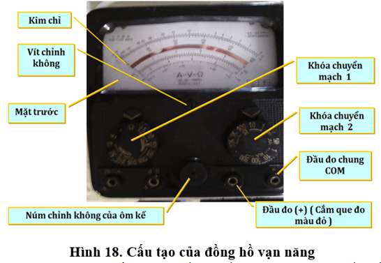 Cách dùng đồng hồ đo điện (ảnh 5)