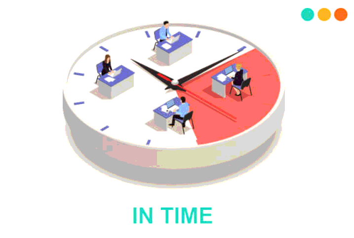 Cách dùng in time và on time