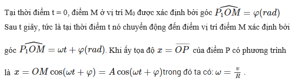 Cách dùng vòng tròn lượng giác giải bài toán thời gian hay nhất (ảnh 4)