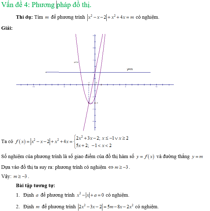 Cách giải bất phương trình chưa dấu giá trị tuyệt đối hay nhất (ảnh 8)