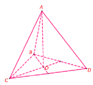 Cách giải bài tính thể tích của một số hình chóp đặc biệt (ảnh 6)