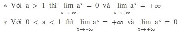 Cách tốt nhất để khảo sát chiều biến thiên của hàm số (ảnh 6)