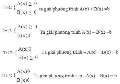 Cách phá dấu giá trị tuyệt đối hay nhất (ảnh 14)