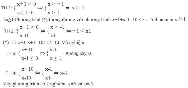 Cách phá dấu giá trị tuyệt đối hay nhất (ảnh 15)