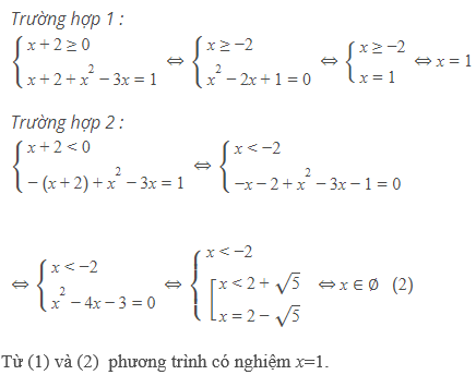 Cách phá dấu giá trị tuyệt đối hay nhất (ảnh 8)