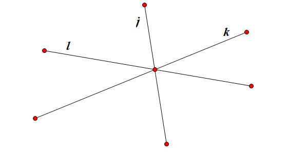 Cách tìm m để 3 đường thẳng đồng quy