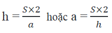 [ĐÚNG NHẤT] Cách tính diện tích tam giác đều ( ảnh 4)