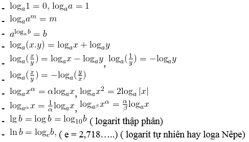 Cách tính logarit bằng tay chính xác nhất (ảnh 2)