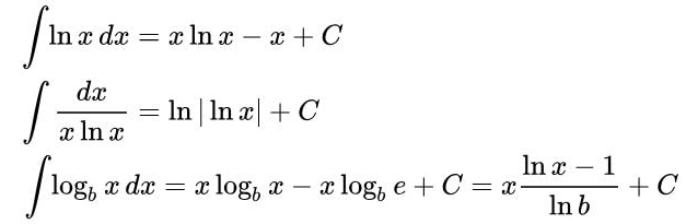 Cách tính logarit bằng tay chính xác nhất (ảnh 9)