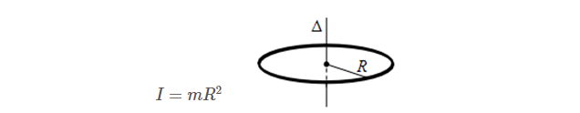 [CHUẨN NHẤT] Cách tính Momen quán tính hình tròn (ảnh 2)