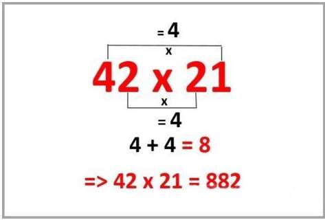 Tại sao phép tính nhân 2 chữ số quan trọng trong toán học?
