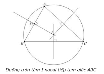 Cách vẽ đường tròn nội tiếp tam giác (ảnh 5)