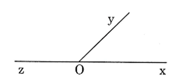 Cách Vẽ Góc Kề Bù Để Giải Toán Hình Học?