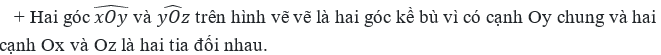 Cách vẽ góc kề bù để giải toán hình học? (ảnh 22) 
