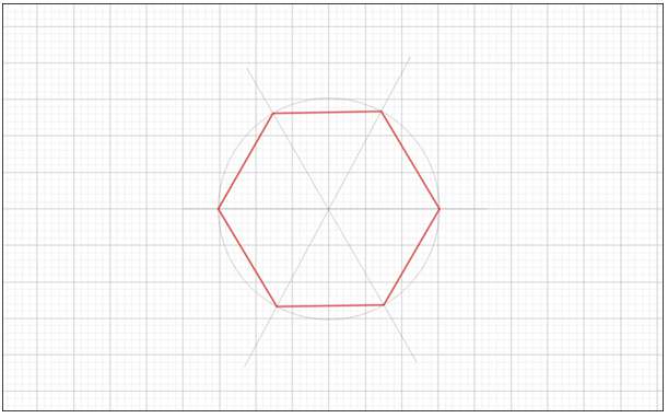 Cách vẽ lục giác đều giản dị nhất