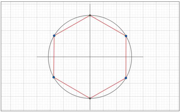 Cách vẽ lục giác đều đơn giản nhất (ảnh 8)