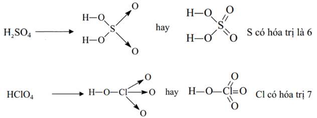 [CHUẨN NHẤT] Cách viết công thức cấu tạo của các phân tử? (ảnh 2)