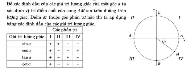 Cách xác định dấu của các giá trị lượng giác lớp 10 (ảnh 3)