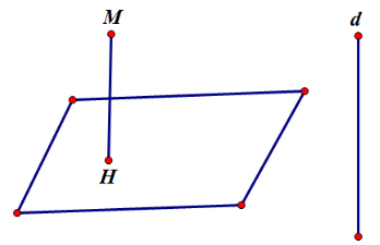 Cách xác định góc giữa đường thẳng và mặt phẳng hay nhất (ảnh 4)